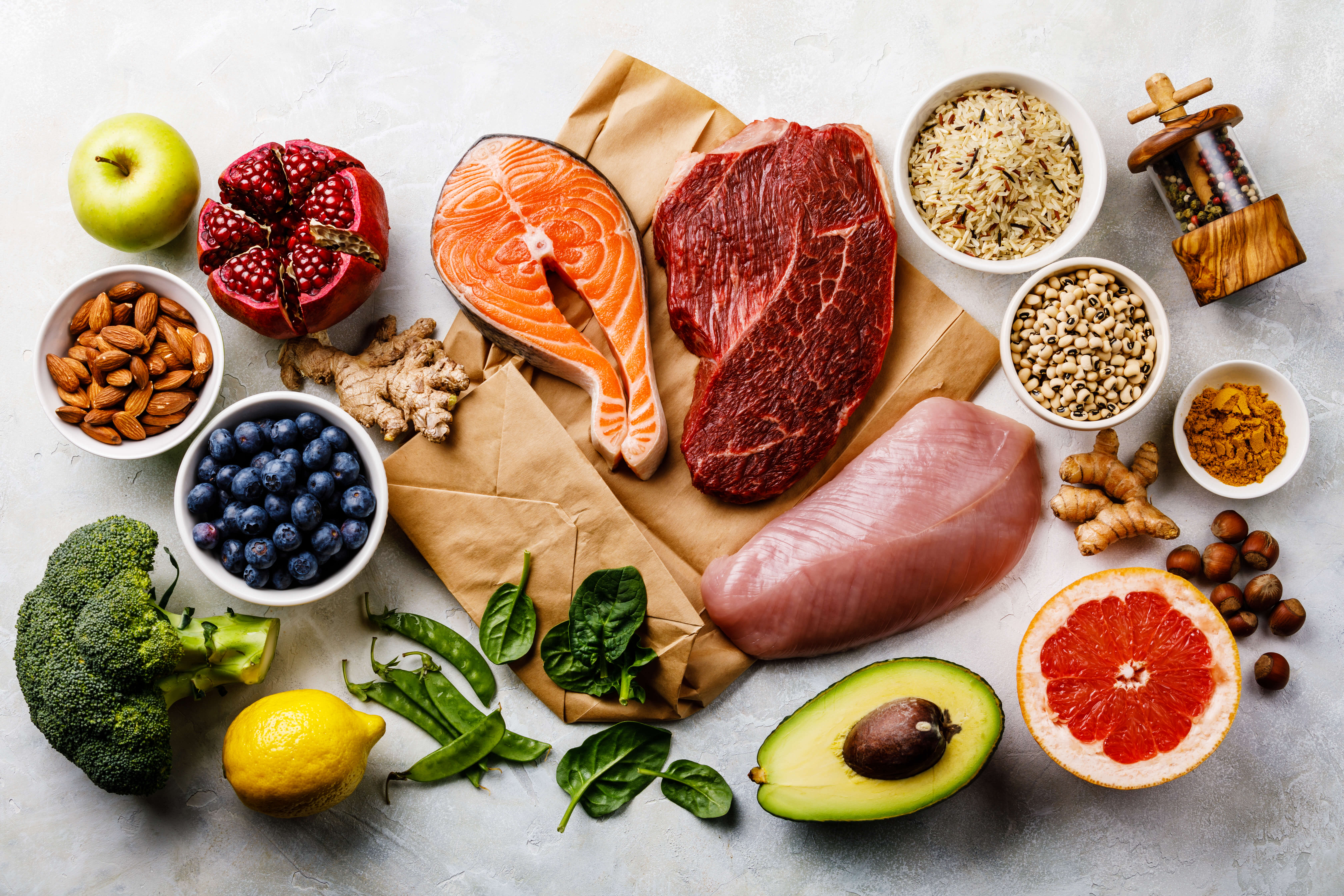 protein expert article