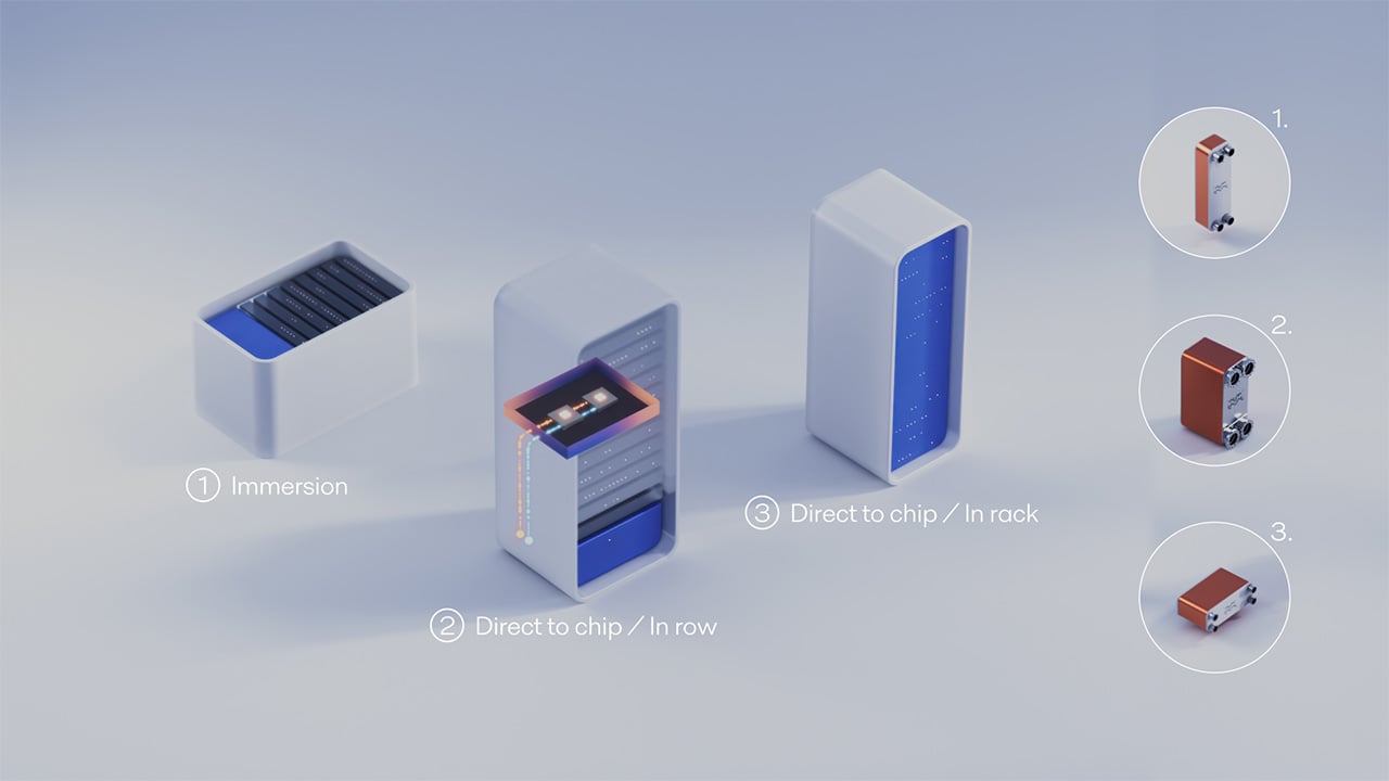 Alfa Laval's brazed heat exchangers for data center direct to chip cooling