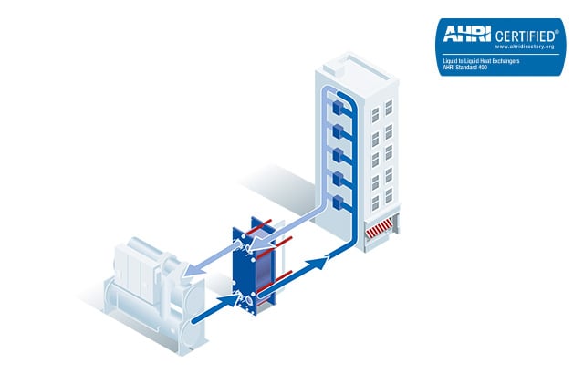 certified-plate-heat-exchangers-for-sustainable-buildings-save-energy-and-money-03.jpg