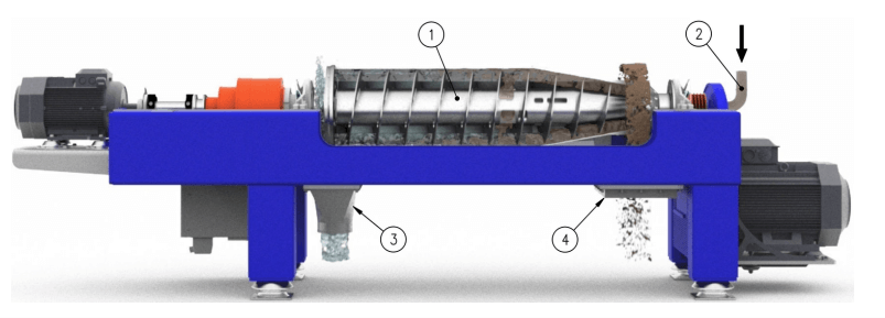 Principio-Operacion-Decanter-Centrifugo-2.png